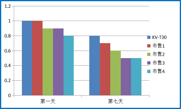 數據圖1_new.jpg